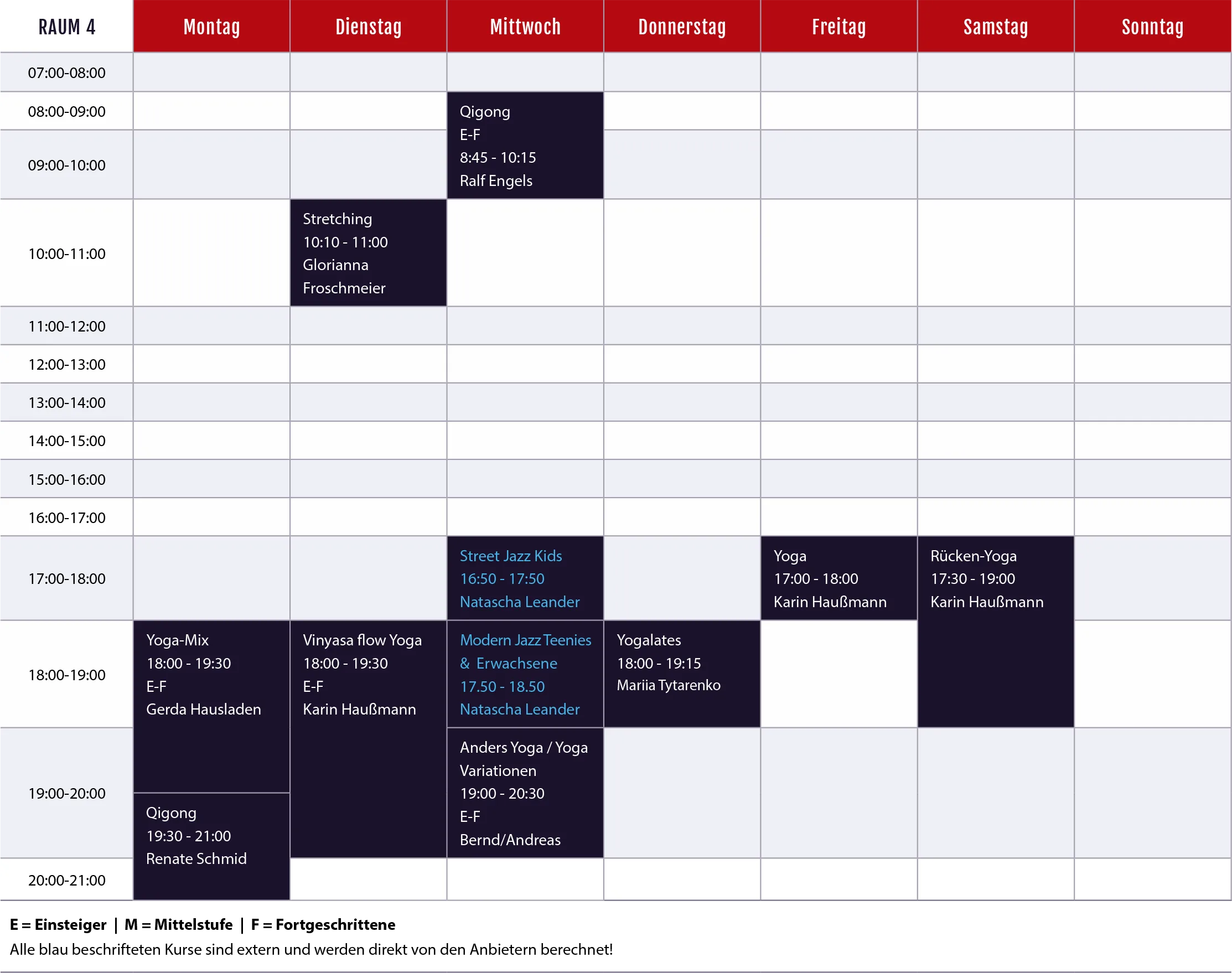 Kurstabelle_Raum4_2025_03_31